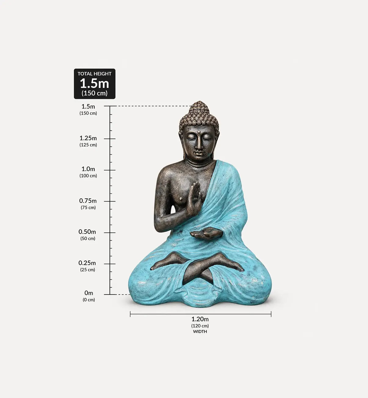 Large Turquoise & Stone Buddha Meditation in Stupa - 1.5m