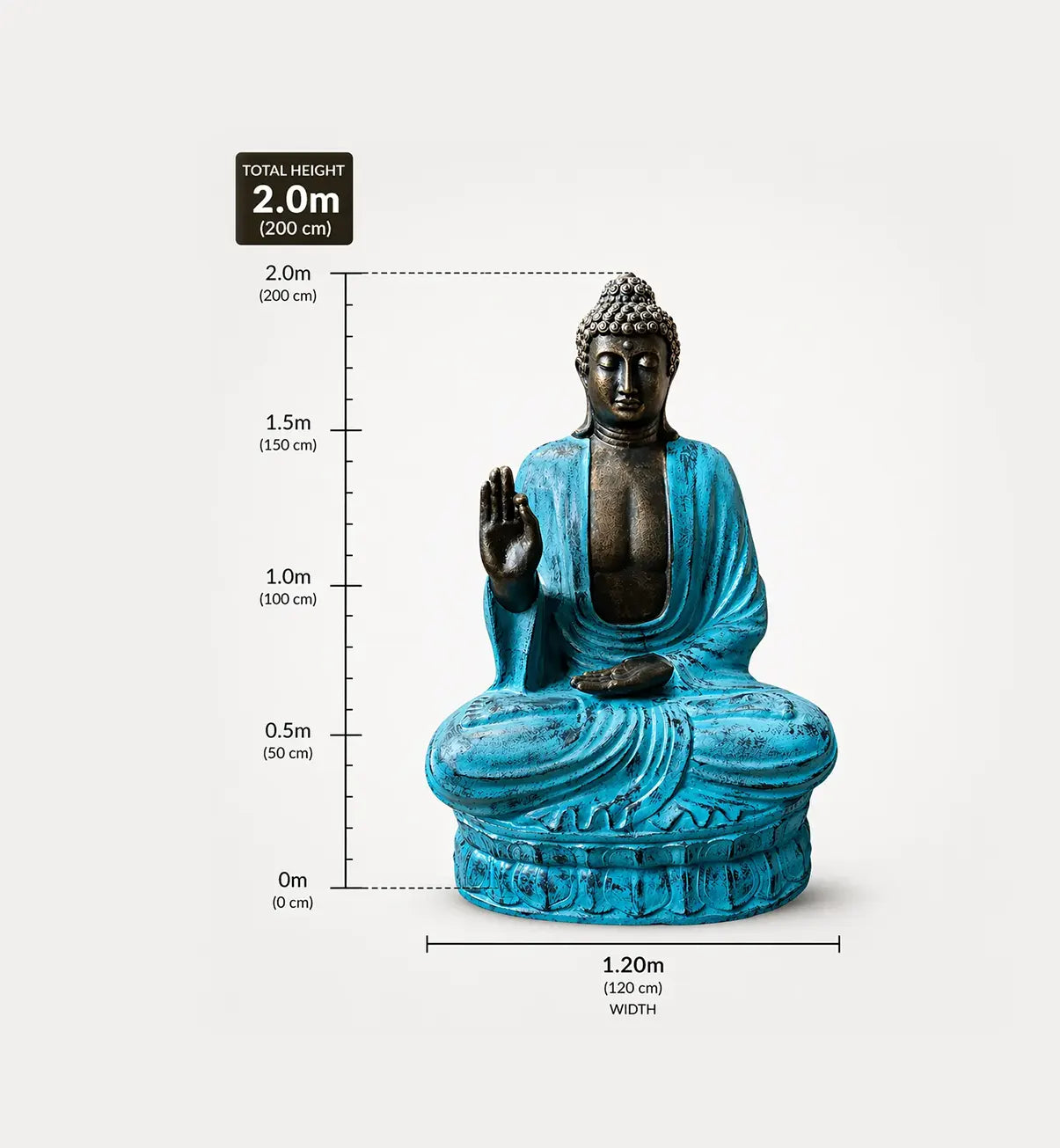 Large Turquoise & Stone Buddha Teaching on Lotus - 2m