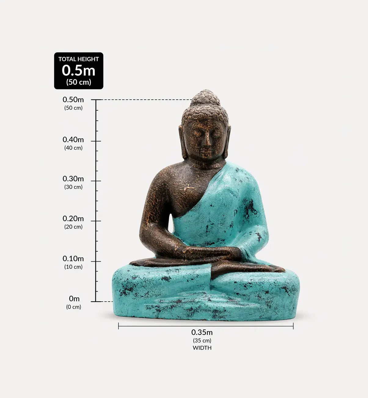 Medium Buddha Classic Turquoise & Stone - 0.5m